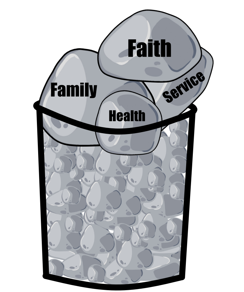 bucket of rocks with rocks labeled faith, family, health, service at the top