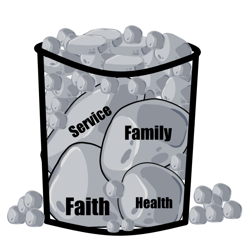 bucket of rocks with rocks labeled faith, family, health, service at the bottom